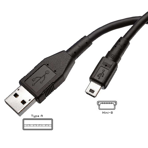 Somnetics USB 2.0 Cable : Ships Free