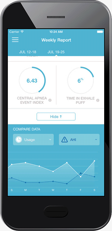 intellipap 2 smartlink app