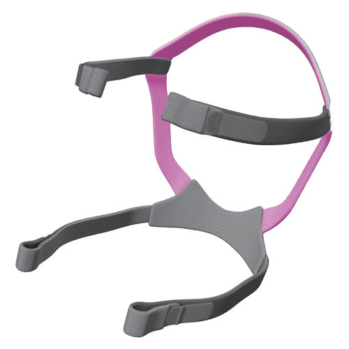 Direct Home Medical: Headgear for AirFit™ N10 & AirFit™ N10 For Her ...